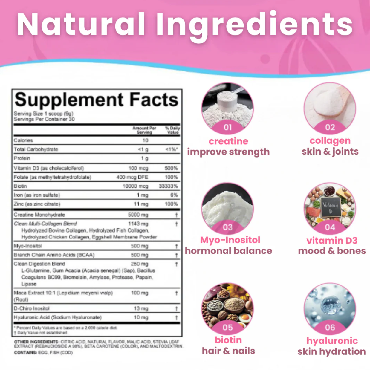 Women's Creatine