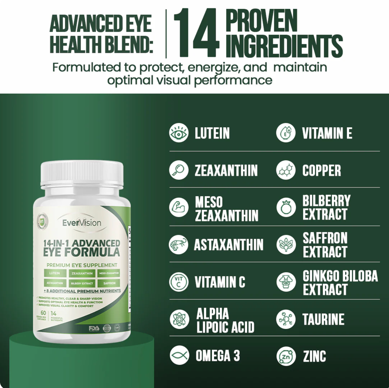 14-in-1 Advanced Eye Formula