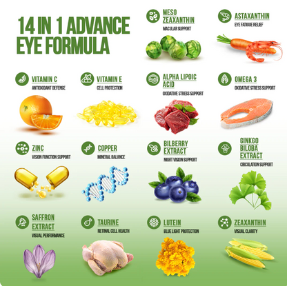 14-in-1 Advanced Eye Formula