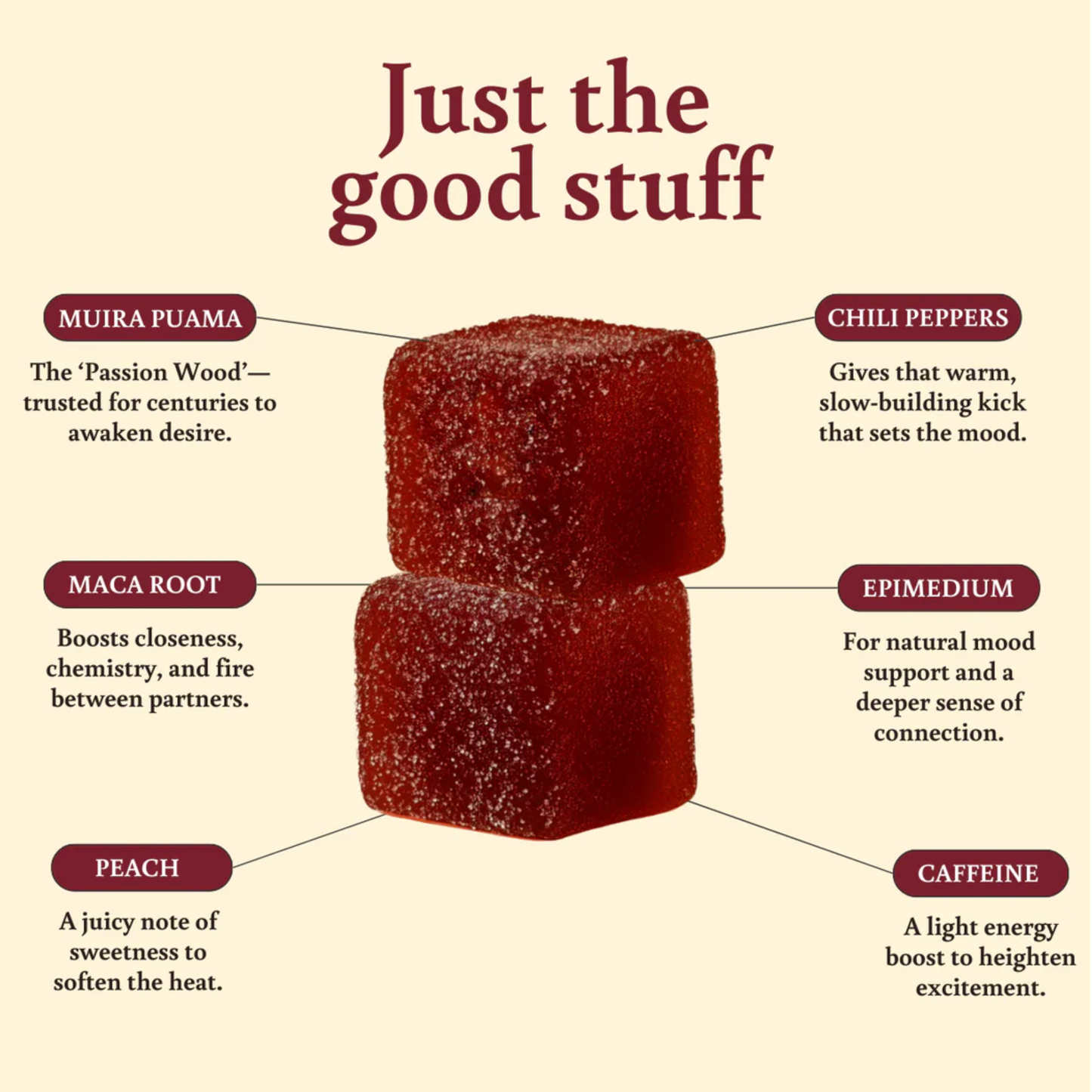 Spicy Cubes -Adult Gummies