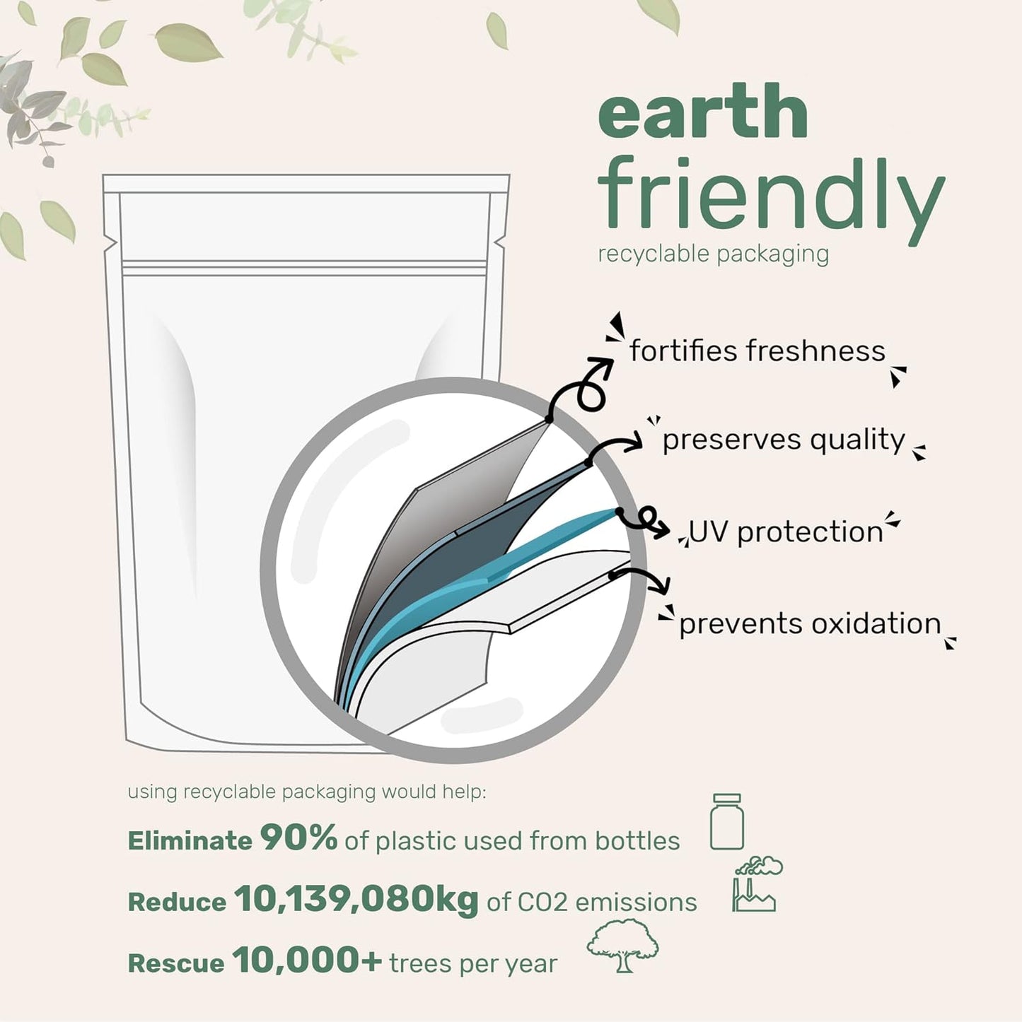 Organic MCT Oil Powder with Prebiotic Fiber