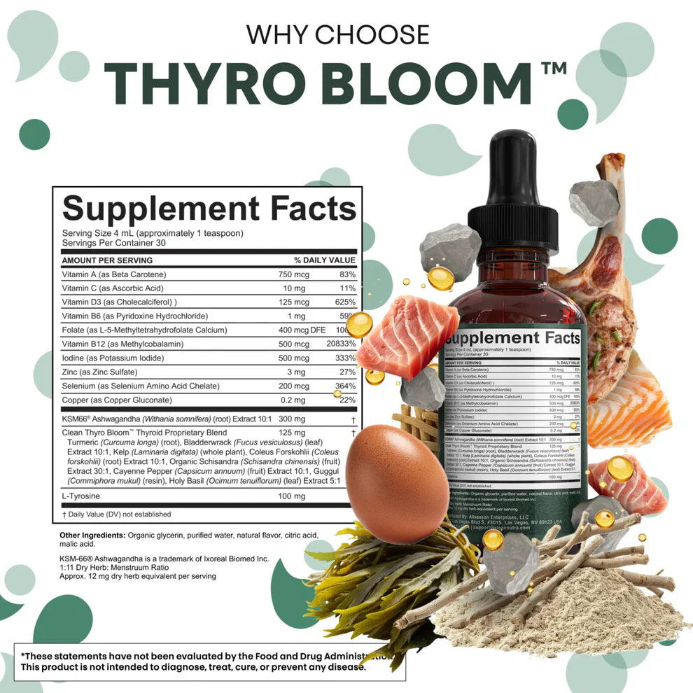 Thyroid Hormone Support