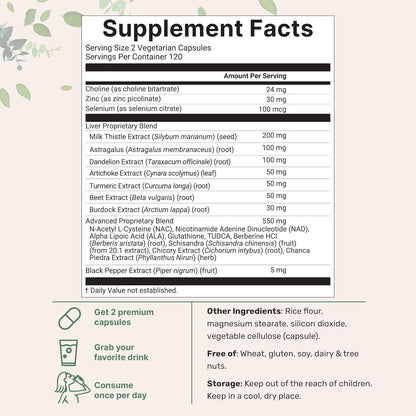 Black Friday Bundle - Ultimate 4-in-1 Vitamins